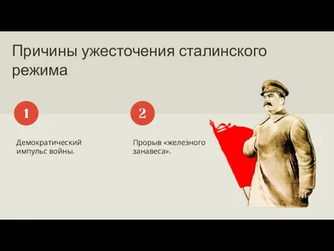 Причины ужесточения сталинского режима Демократический импульс войны. 1 Прорыв «железного занавеса». 2