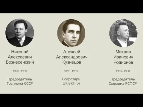 Николай Алексеевич Вознесенский 1903–1950 Председатель Госплана СССР Алексей Александрович Кузнецов 1895–1950