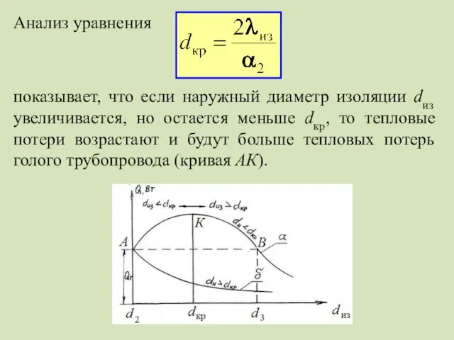 Анализ уравнения показывает, что если наружный диаметр изоляции dиз увеличивается, но