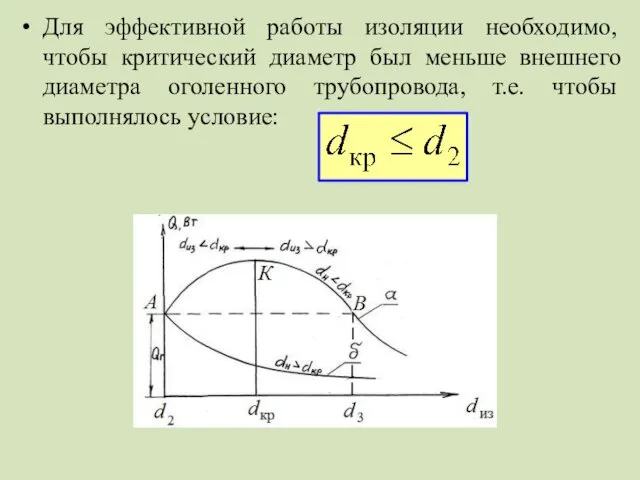 Для эффективной работы изоляции необходимо, чтобы критический диаметр был меньше внешнего