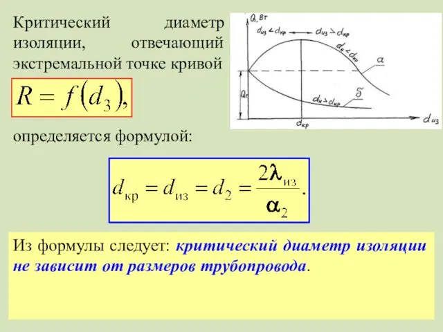 Критический диаметр изоляции, отвечающий экстремальной точке кривой определяется формулой: Из формулы