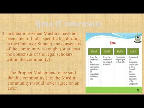 ljma (Consensus) In situations when Muslims have not been able to