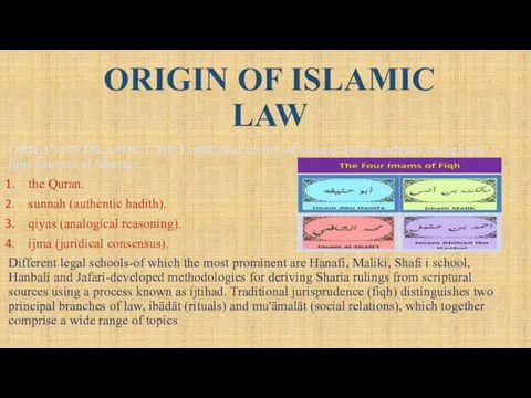 ORIGIN OF ISLAMIC LAW ORIGIN OF ISLAMIC LAW Traditional theory of