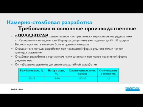 Камерно-столбовая разработка Требования и основные производственные показатели Относительно плоское, горизонтальное или