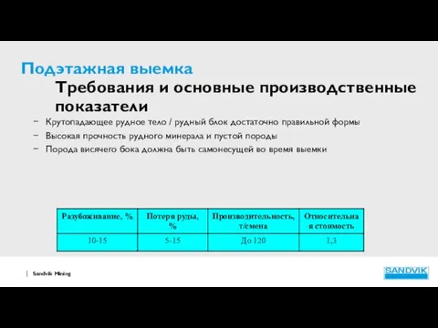 Подэтажная выемка Требования и основные производственные показатели Крутопадающее рудное тело /