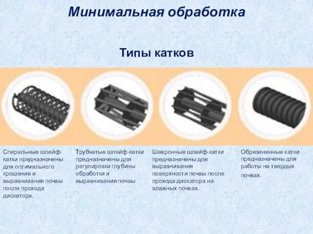 Спиральные шлейф-катки предназначены для оптимального крошения и выравнивания почвы после прохода