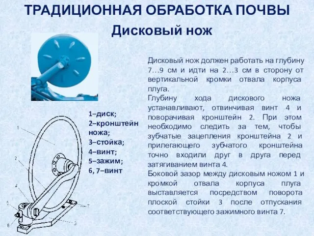 Дисковый нож 1–диск; 2–кронштейн ножа; 3–стойка; 4–винт; 5–зажим; 6, 7–винт Дисковый