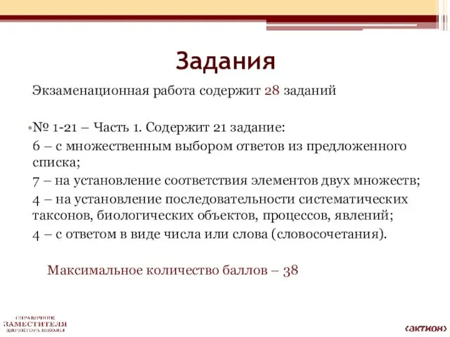 Задания Экзаменационная работа содержит 28 заданий № 1-21 – Часть 1.