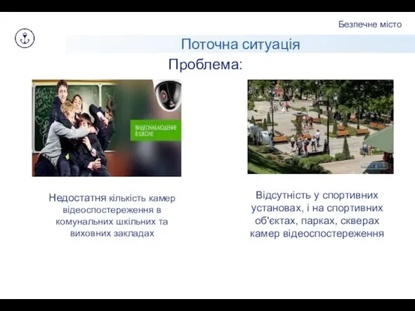 Безпечне місто Поточна ситуація Недостатня кількість камер відеоспостереження в комунальних шкільних