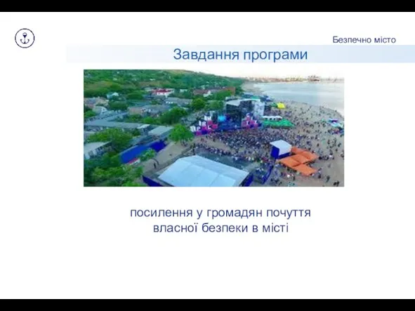 Безпечно місто Завдання програми посилення у громадян почуття власної безпеки в місті