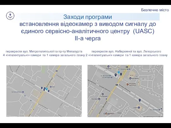 Безпечне місто Заходи програми встановлення відеокамер з виводом сигналу до єдиного