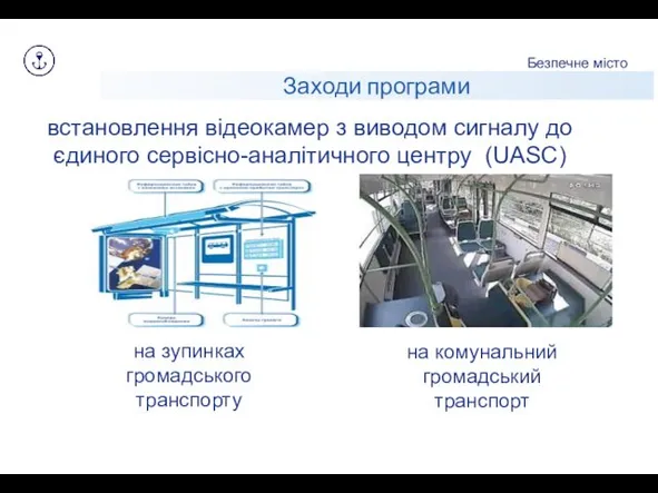 на комунальний громадський транспорт Безпечне місто Заходи програми встановлення відеокамер з