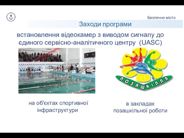 Заходи програми Безпечне місто в закладах позашкільної роботи встановлення відеокамер з