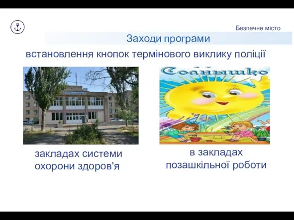 Заходи програми Безпечне місто закладах системи охорони здоров'я встановлення кнопок термінового