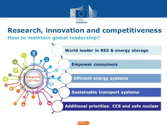 Research, innovation and competitiveness How to maintain global leadership?