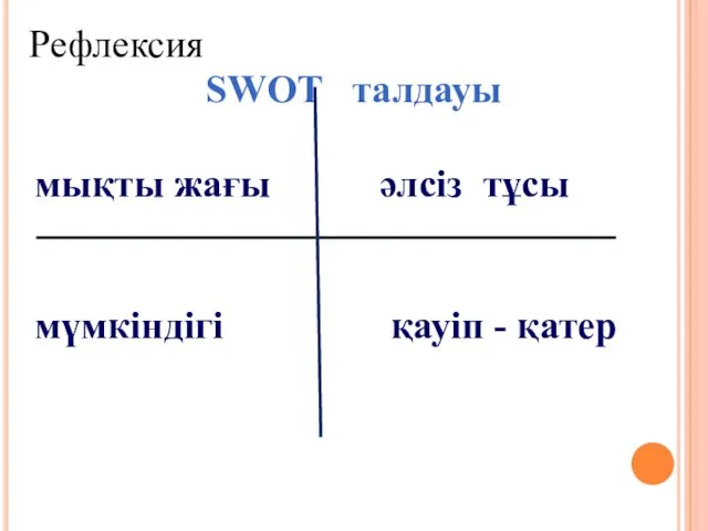 SWOT талдауы мықты жағы әлсіз тұсы мүмкіндігі қауіп - қатер Рефлексия