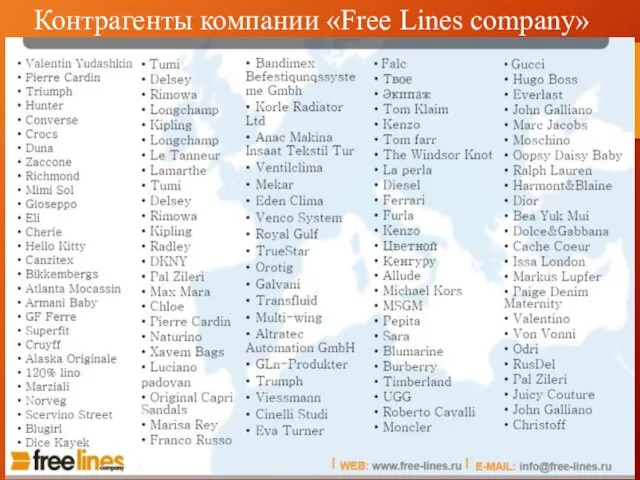 Контрагенты компании «Free Lines company»