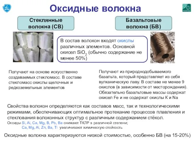 Оксидные волокна Стеклянные волокна (СВ) Базальтовые волокна (БВ) Получают на основе