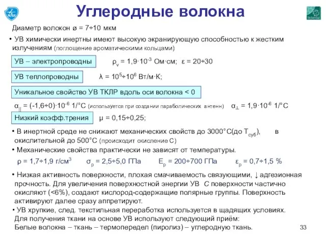 Углеродные волокна Диаметр волокон ø = 7÷10 мкм УВ – электропроводны