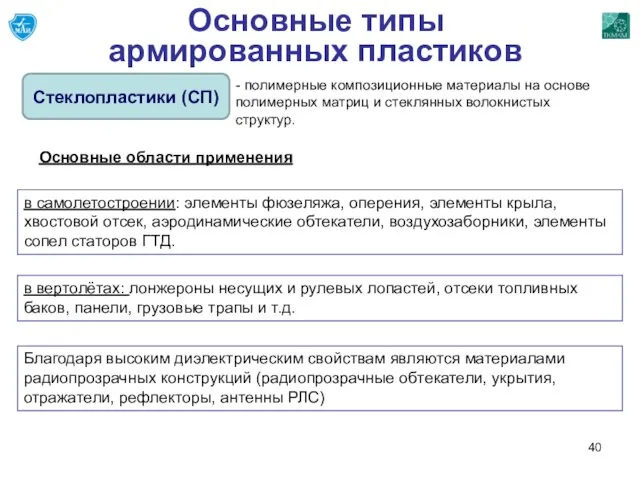 Основные типы армированных пластиков Стеклопластики (СП) - полимерные композиционные материалы на