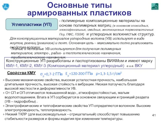 Основные типы армированных пластиков Углепластики (УП) Высокие механические свойства, высокая усталостная