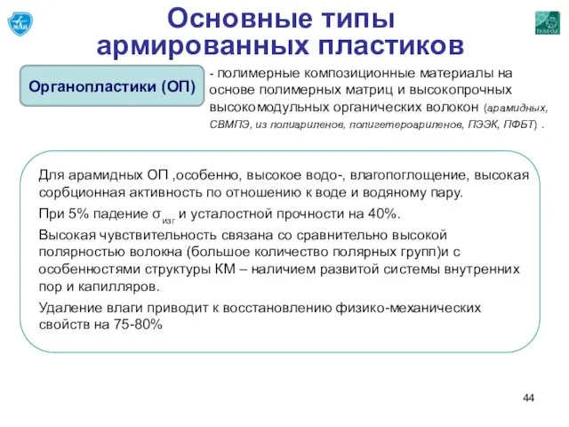 Основные типы армированных пластиков Органопластики (ОП) - полимерные композиционные материалы на