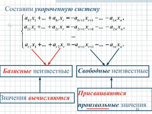 Составим укороченную систему Присваиваются произвольные значения Значения вычисляются