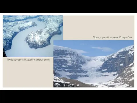 Предгорный ледник Колумбия Плоскогорный ледник (Норвегия)
