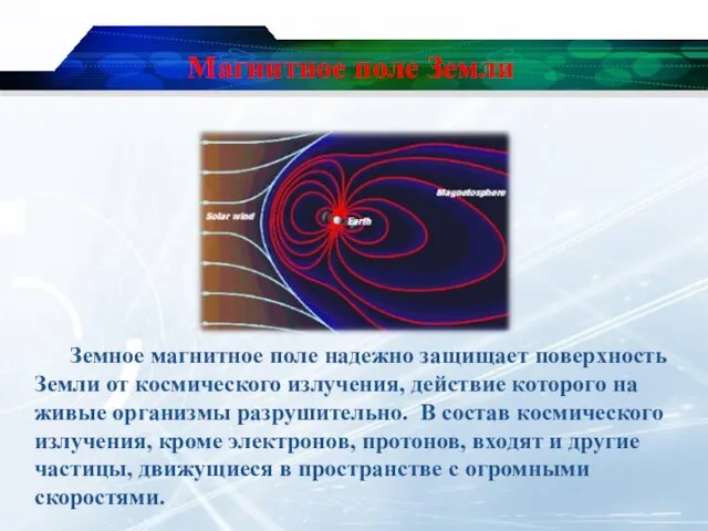 Магнитное поле Земли Земное магнитное поле надежно защищает поверхность Земли от