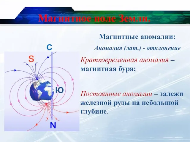 Магнитное поле Земли. С Ю Магнитные аномалии: Аномалия (лат.) - отклонение