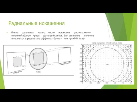 Радиальные искажения Линзы реальных камер часто искажают расположении пикселей вблизи краев