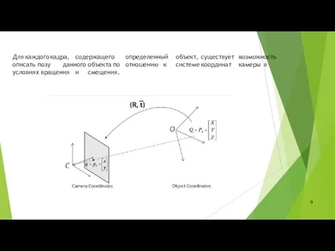 Для каждого кадра, содержащего определенный объект, существует возможность описать позу данного