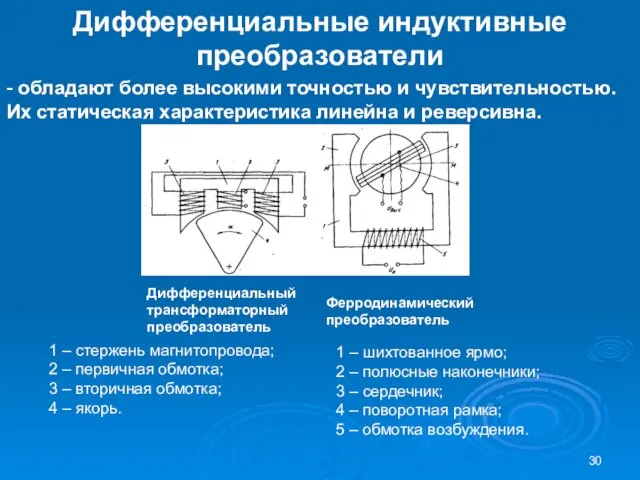 Дифференциальные индуктивные преобразователи - обладают более вы­сокими точностью и чувствительностью. Их