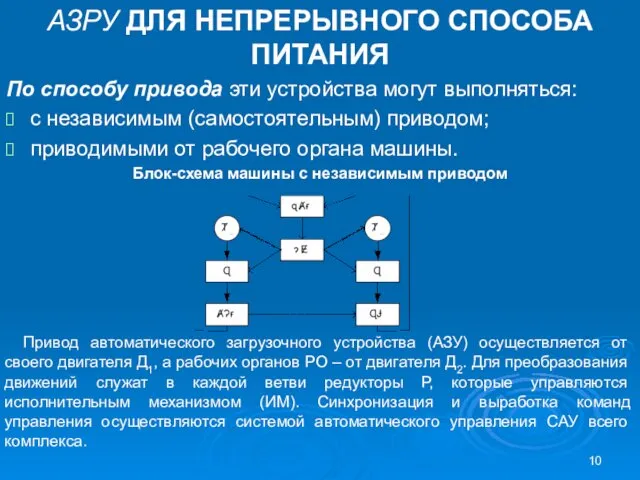 АЗРУ ДЛЯ НЕПРЕРЫВНОГО СПОСОБА ПИТАНИЯ По способу привода эти устройства могут