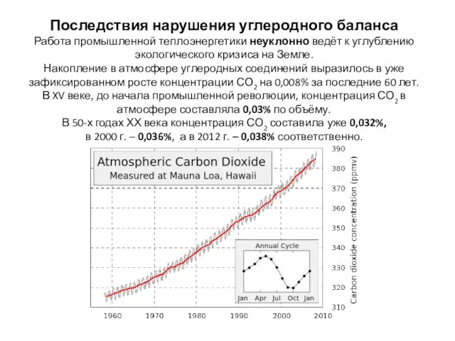 Последствия нарушения углеродного баланса Работа промышленной теплоэнергетики неуклонно ведёт к углублению