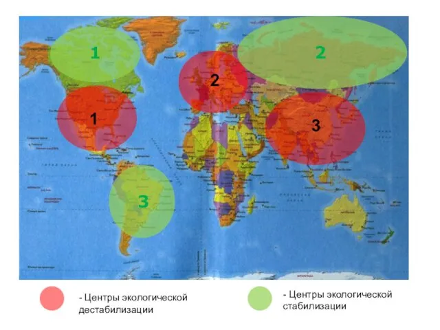 - Центры экологической дестабилизации - Центры экологической стабилизации 2 1 3 1 2 3