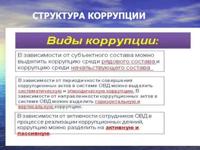 CТРУКТУРА КОРРУПЦИИ