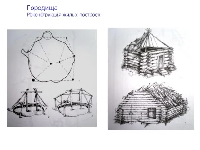 Городища Реконструкция жилых построек