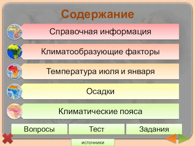 Содержание источники