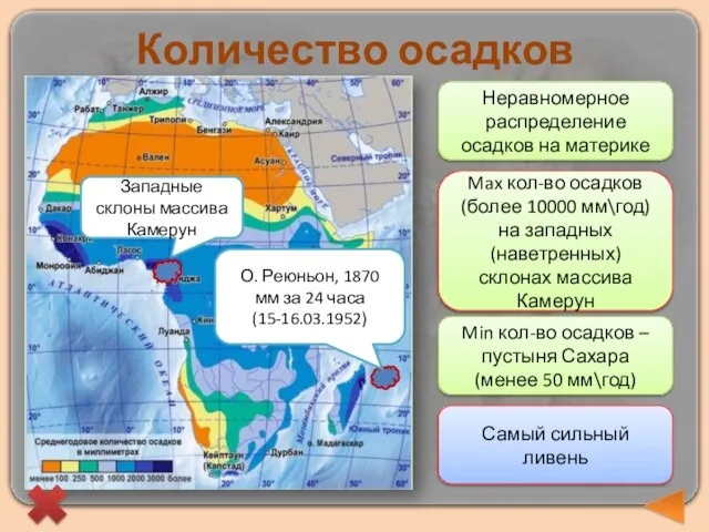 Количество осадков Самый сильный ливень О. Реюньон, 1870 мм за 24