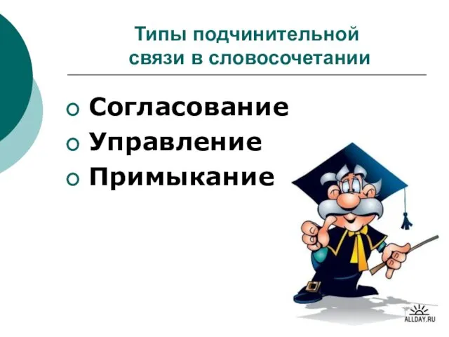 Типы подчинительной связи в словосочетании Согласование Управление Примыкание