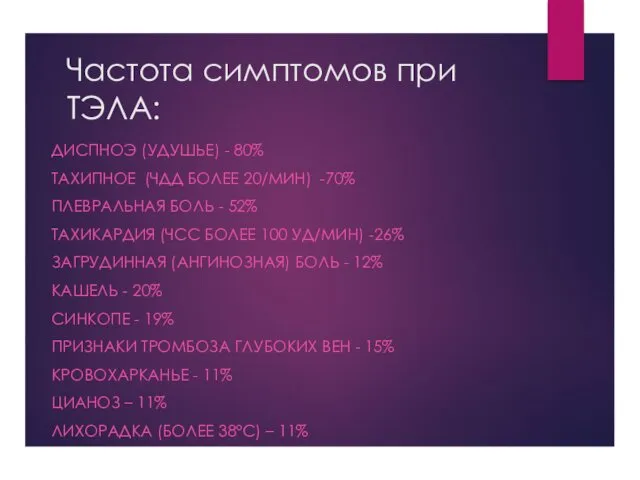 Частота симптомов при ТЭЛА: ДИСПНОЭ (УДУШЬЕ) - 80% ТАХИПНОЕ (ЧДД БОЛЕЕ