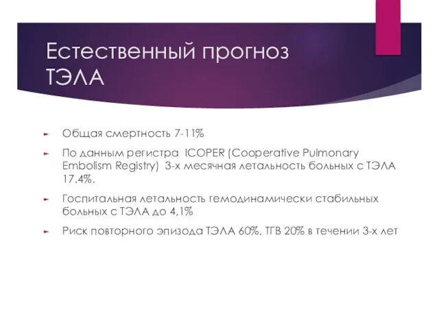 Естественный прогноз ТЭЛА Общая смертность 7-11% По данным регистра ICOPER (Cooperative