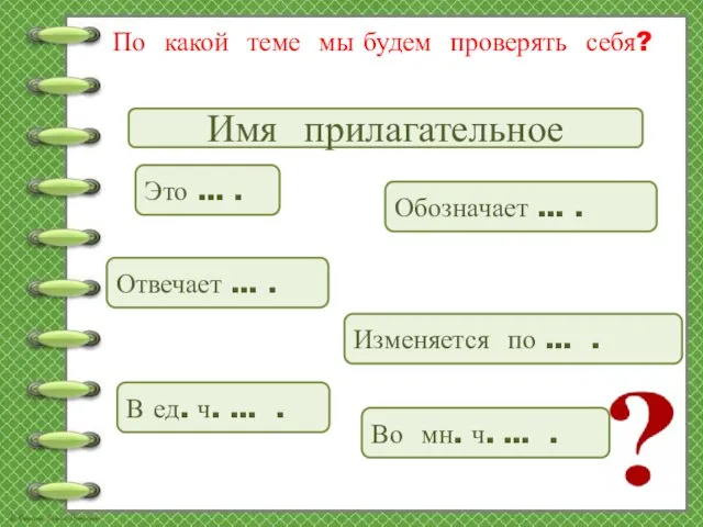 По какой теме мы будем проверять себя? Имя прилагательное Это …