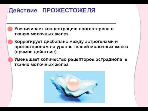 Действие ПРОЖЕСТОЖЕЛЯ Увеличивает концентрацию прогестерона в тканях молочных желез Коррегирует дисбаланс