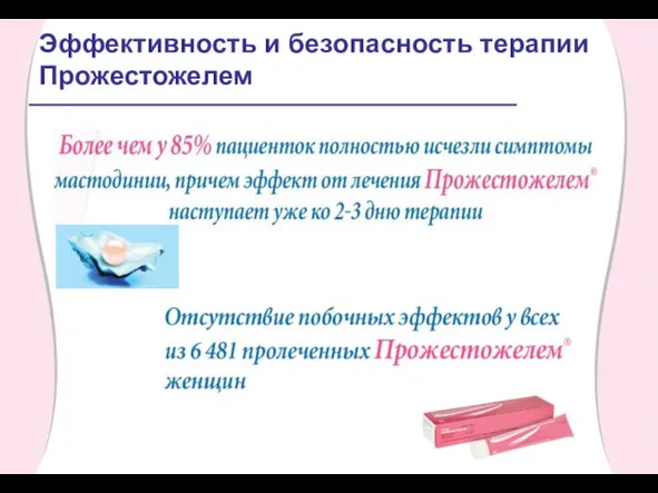 Эффективность и безопасность терапии Прожестожелем