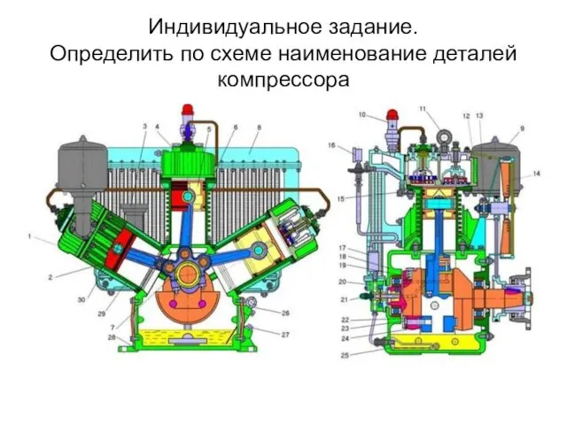 Индивидуальное задание. Определить по схеме наименование деталей компрессора