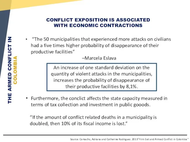 Source: Camacho, Adriana and Catherine Rodriguez. 2013"Firm Exit and Armed Conflict