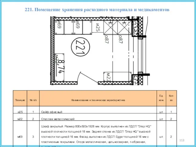 221. Помещение хранения расходного материала и медикаментов