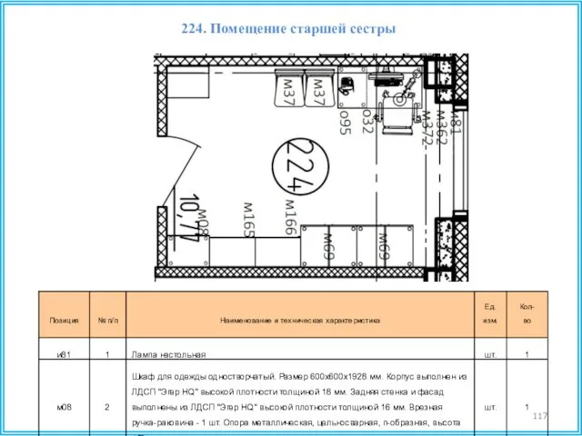 224. Помещение старшей сестры